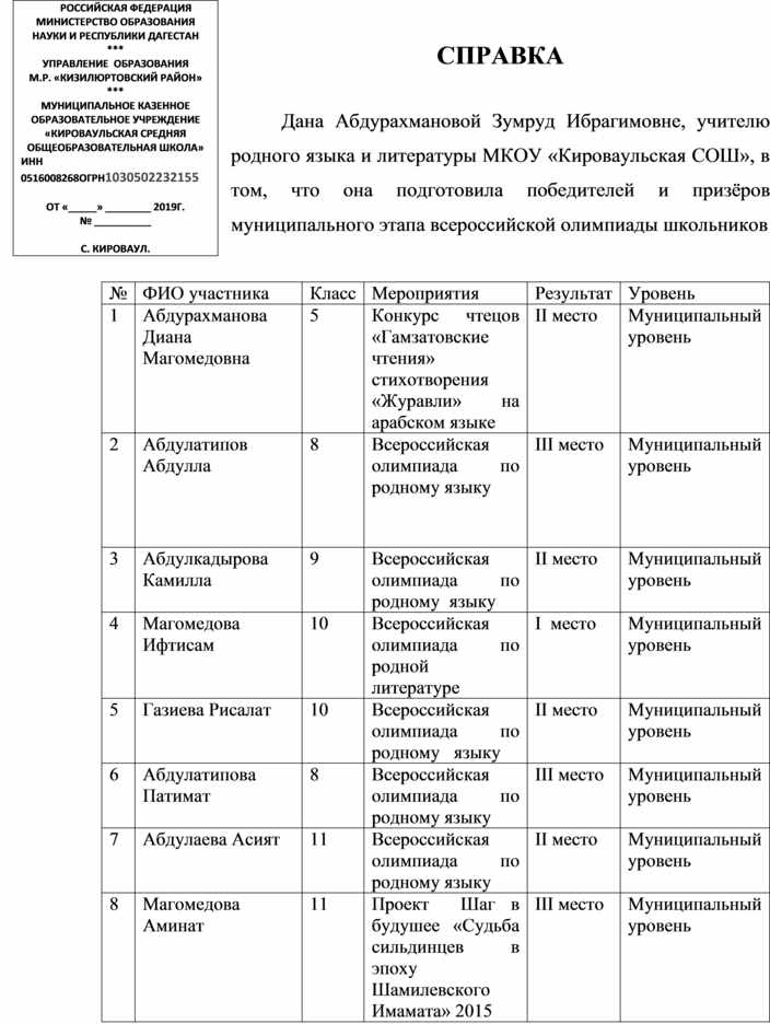 Справка по физической подготовке поступающему в военное училище образец