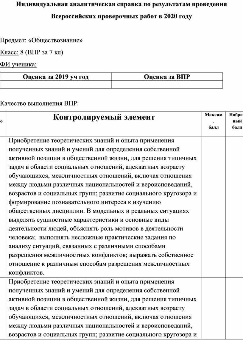 Аналитическая справка по результатам мониторинга в доу образец по фгос на конец года старшая группа