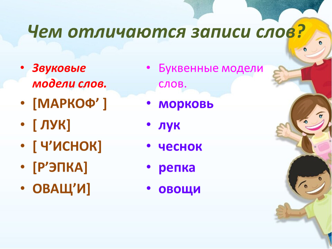 Чем отличается запись. Модель слова. Русские слова для моделей.