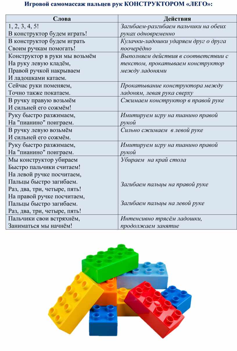 Игровой самомассаж с использованием нестандартного оборудования