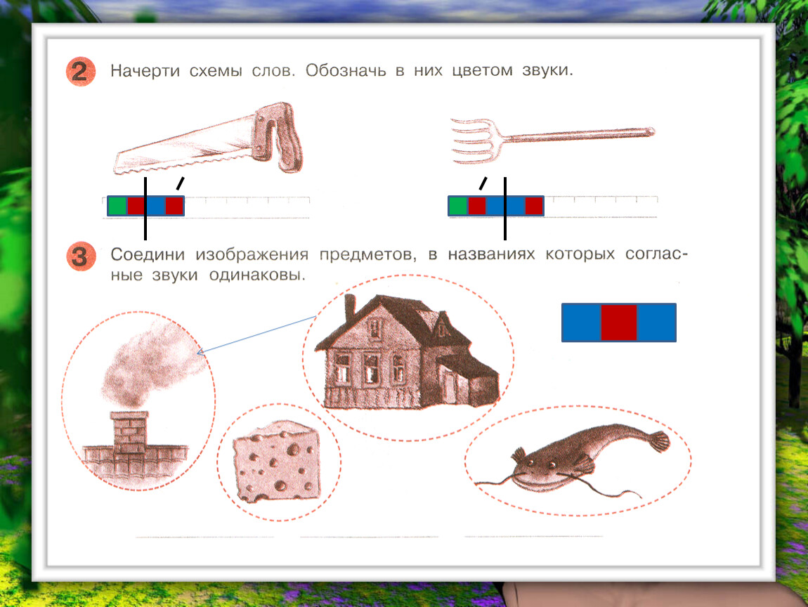 Секреты речи 1 класс проект