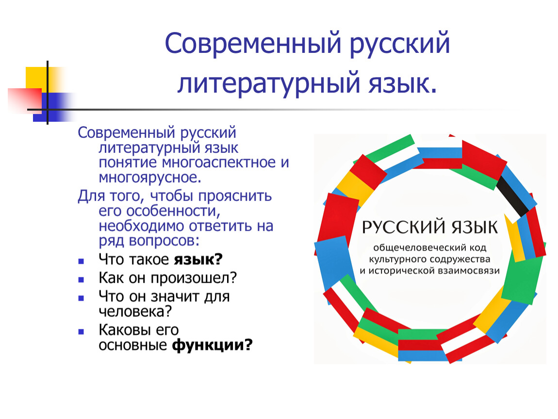 Русский литературный язык это. Современный литературный язык. Современный русский язык. Русский литератутурны йязык. Понятие современный русский литературный язык.