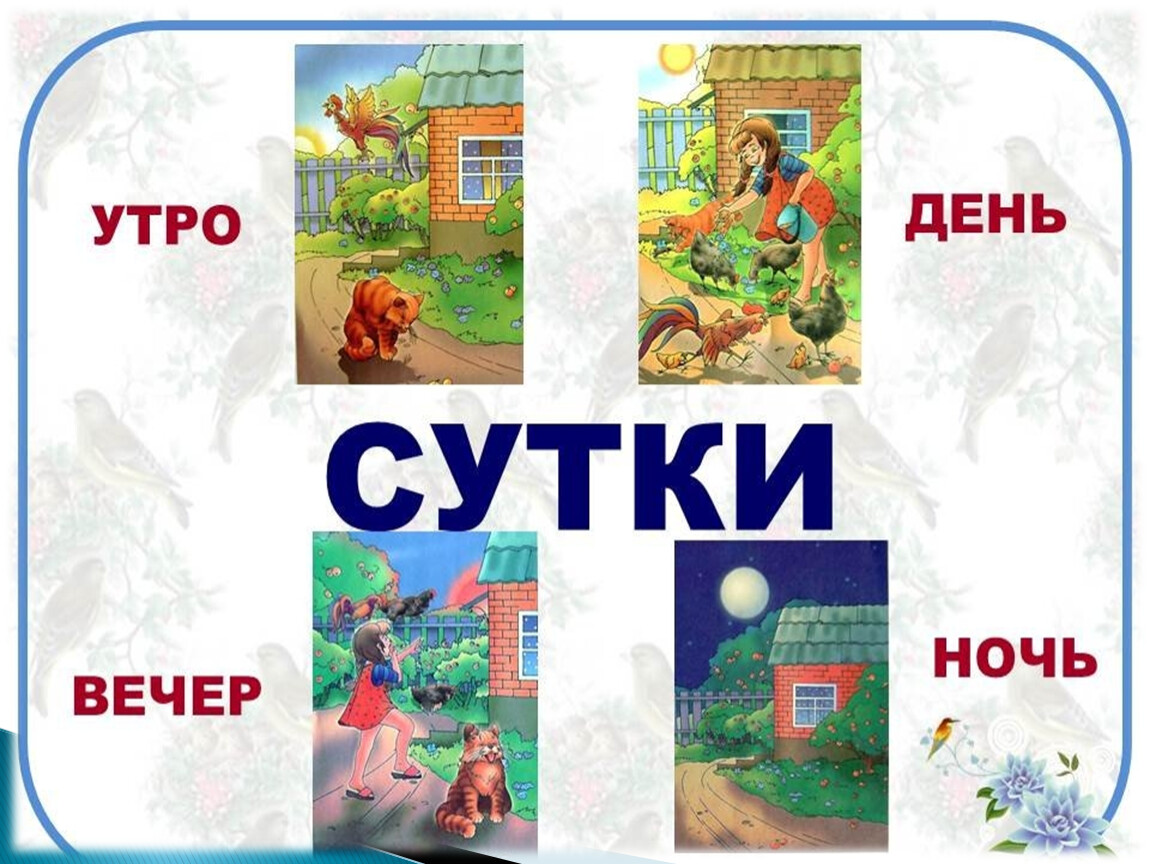 Открой сутки. Утро, день, вечер, ночь. Части суток. Карточки с изображением частей суток. Сутки утро день вечер ночь.