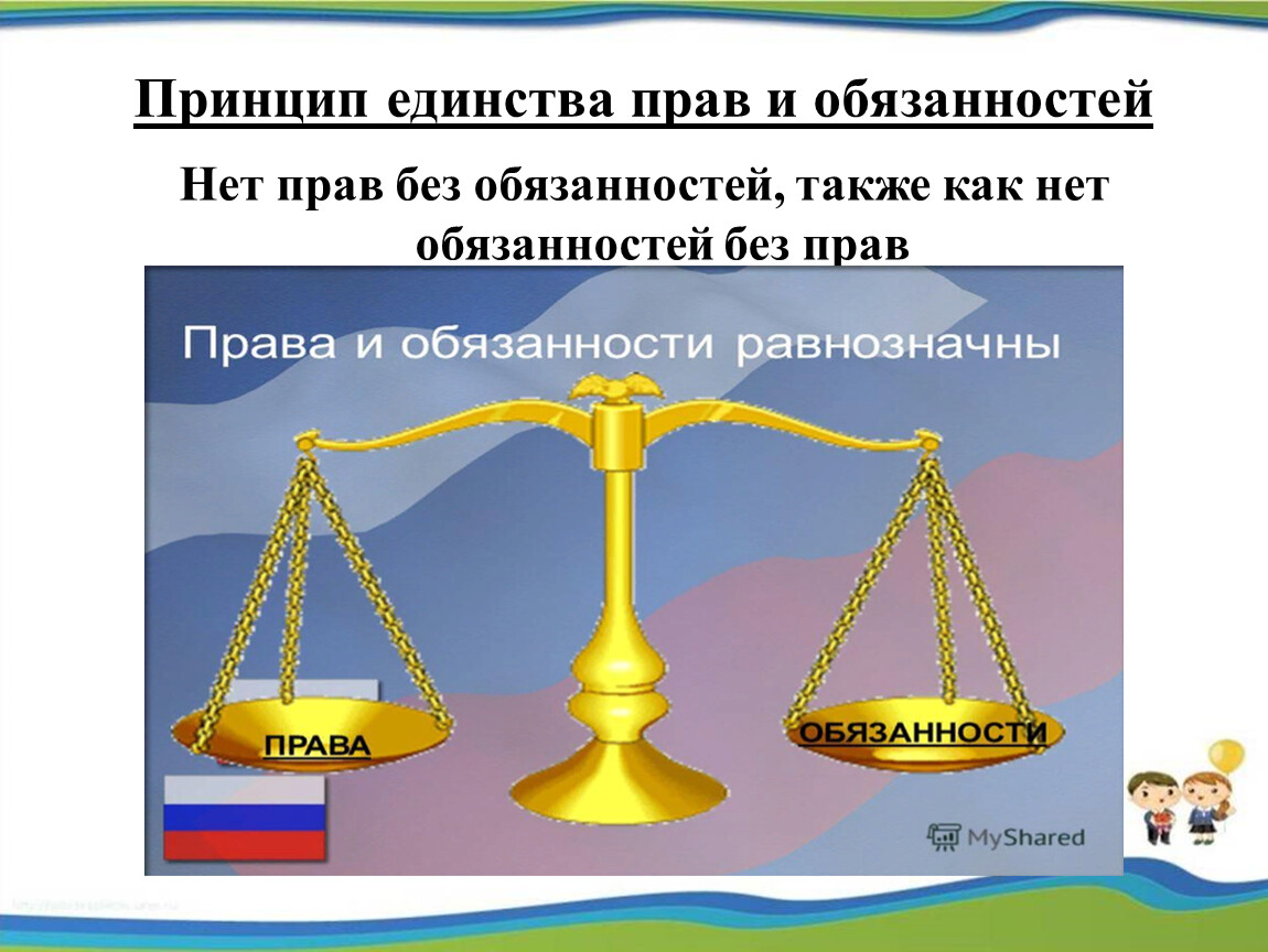 Юридическое единство. Единство прав и обязанностей. Единство прав свобод и обязанностей. Принцип единства прав и обязанностей гражданина.