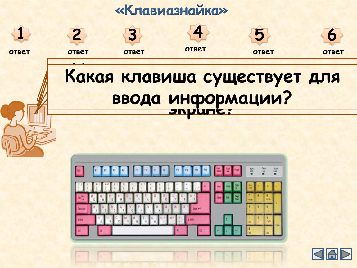 Найти на сайте какие клавиши. Как называется клавиша для удаления символов. Тема для ввода букв. Кроссворд назовите клавиши удаления символов. Какие кнопки бывают в дизайне.