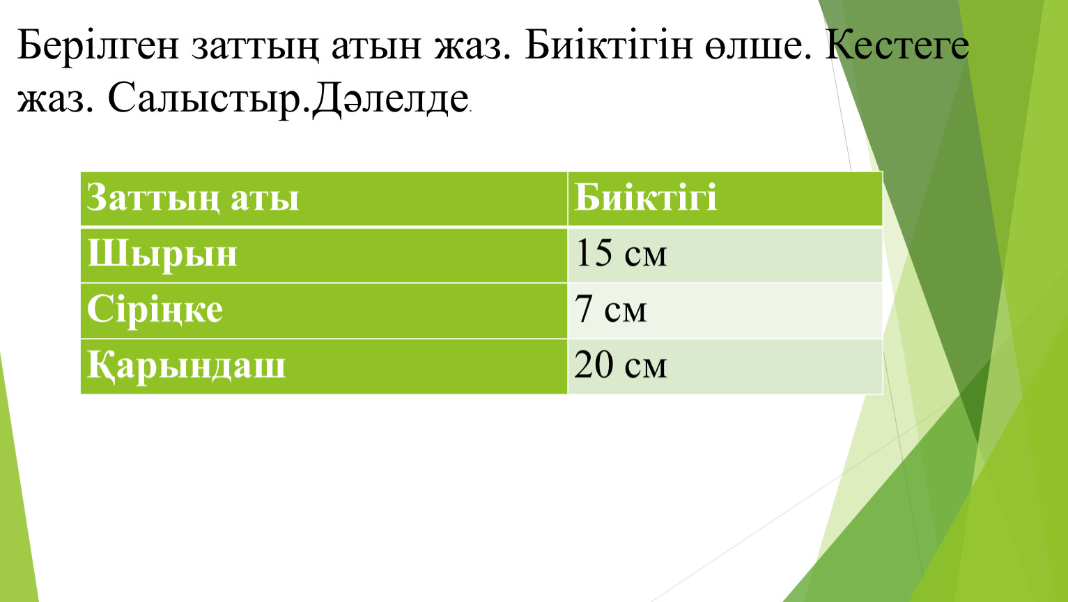 1М Логика элеметтері_Ұзындық өлшем бірліктері_ТАНЫСТЫРЫЛЫМ