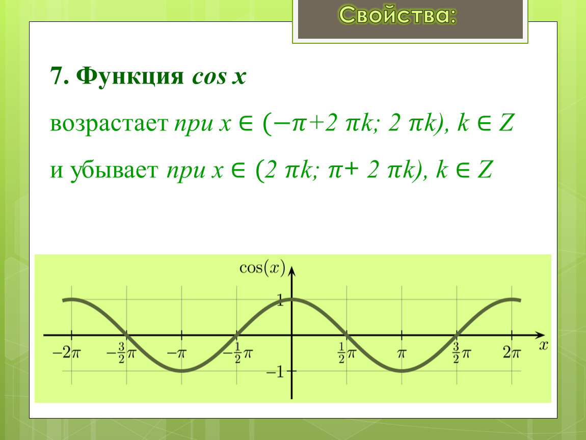 На рисунке изображен график функции cos. Промежутки знакопостоянства функции y cosx. Промежутки знакопостоянства функции cosx. Функция cos x. Функция cos2x.