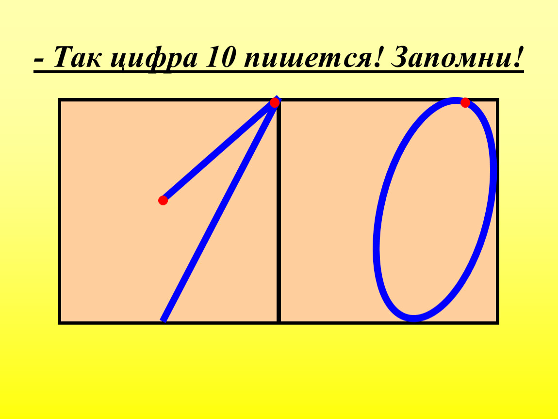 Запишите цифру 10. Как писать цифру 10. Как пишется цифра 10. На что похожа цифра 10.