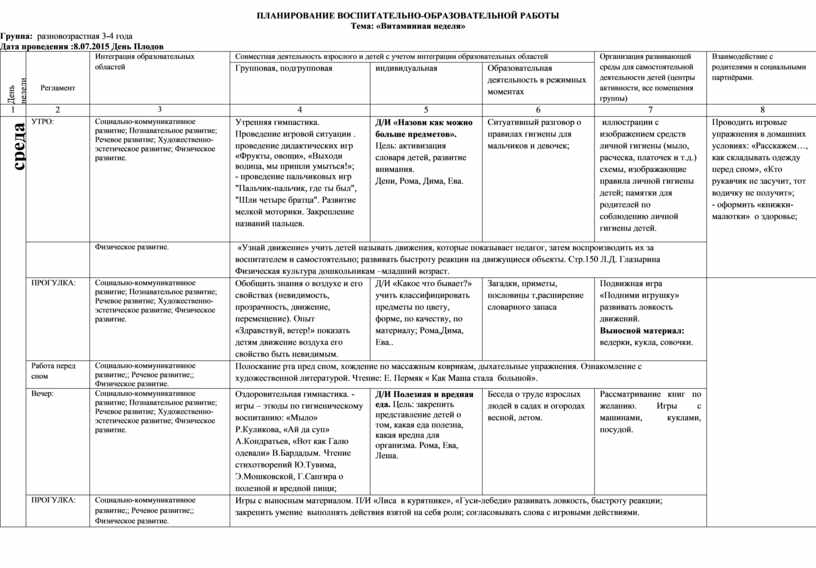 План воспитательно образовательной работы в первой младшей группе на июнь