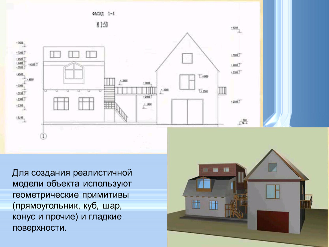 Информационная модель изображения сформированная из геометрических примитивов