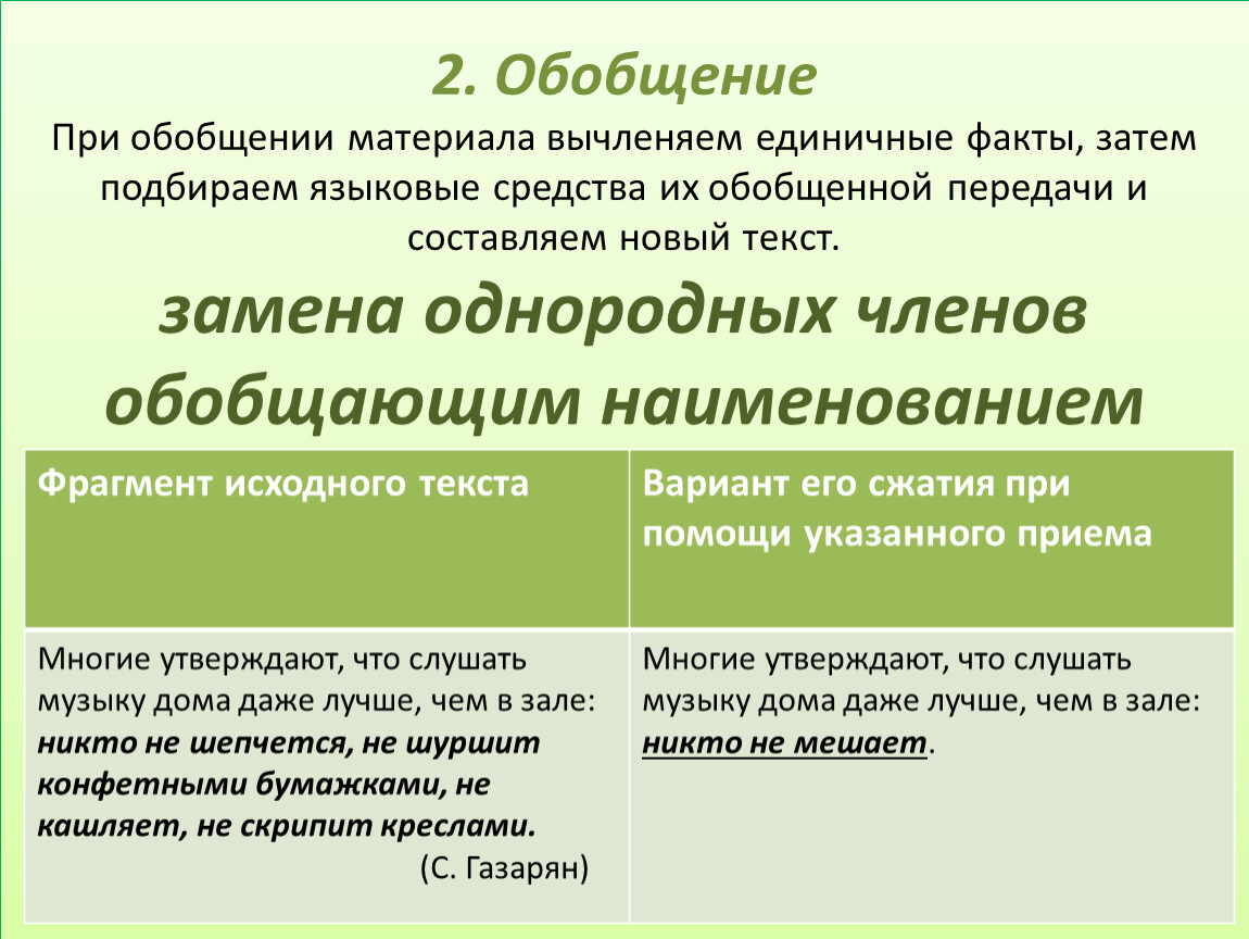 Приемы сжатия текста в изложении 9 класс огэ 2022 презентация