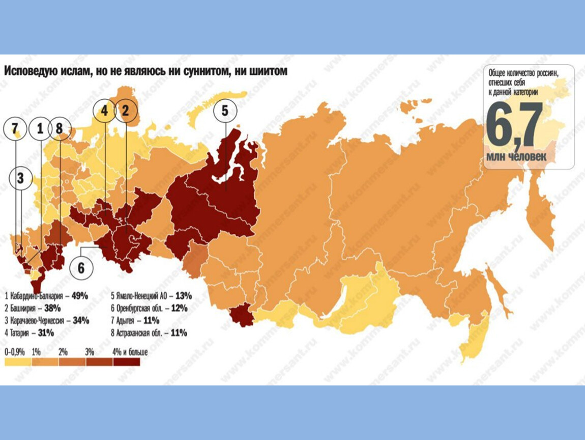 Карта религии народов россии