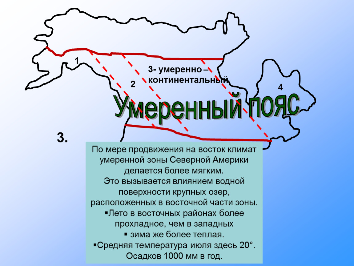 Презентация климат приморского края