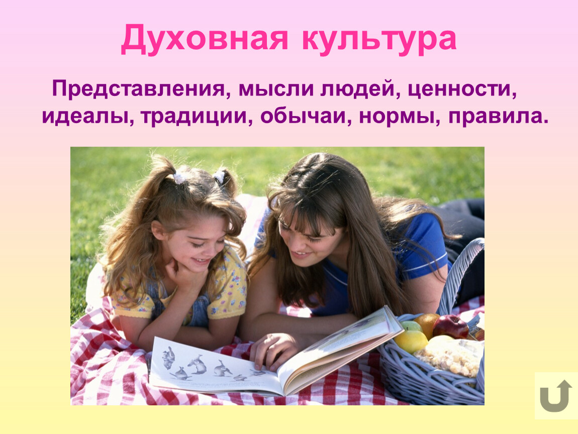 Ценности и идеалы. Человеческие ценности идеалы традиции и обычаи. Духовная культура фото для презентации. Культурный идеал это. Идеалы и ценности современной науки.