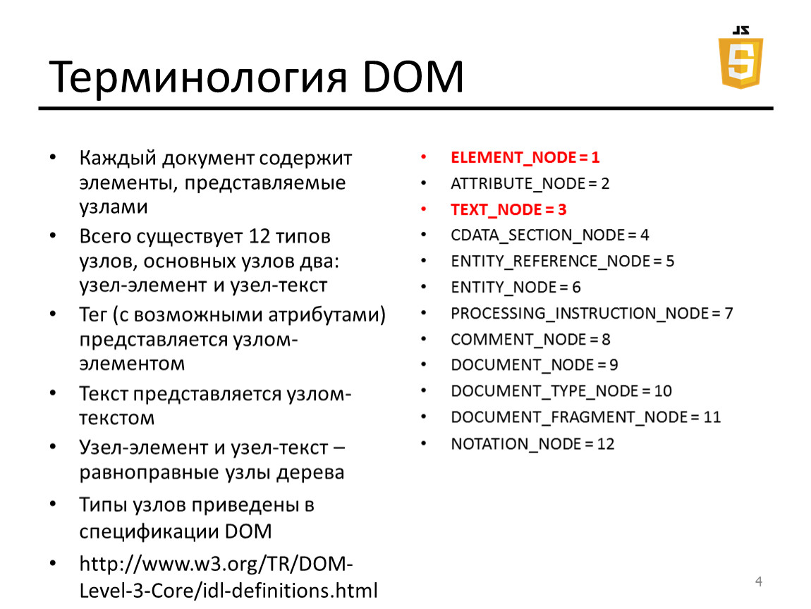 Методы dom