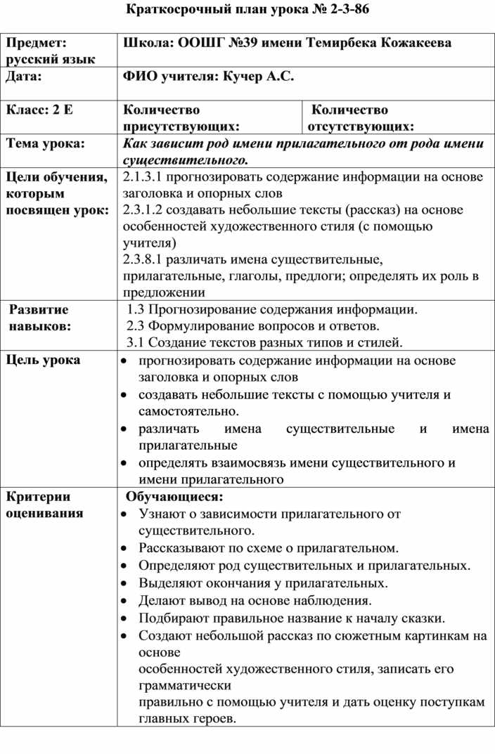 Структура краткосрочного плана урока