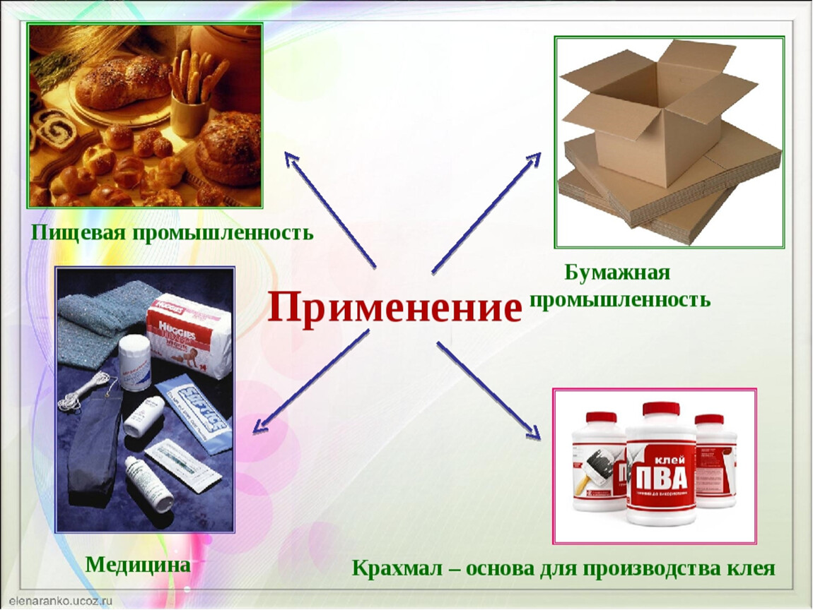 Презентация на тему крахмал по химии