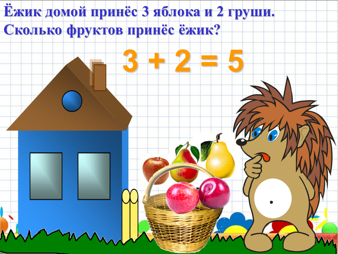 Еж принес на 3 гриба. Ёжик с цифрами. Ежик с тремя яблоками. Ежик несет грушу. Ёжик домой без пришёл.