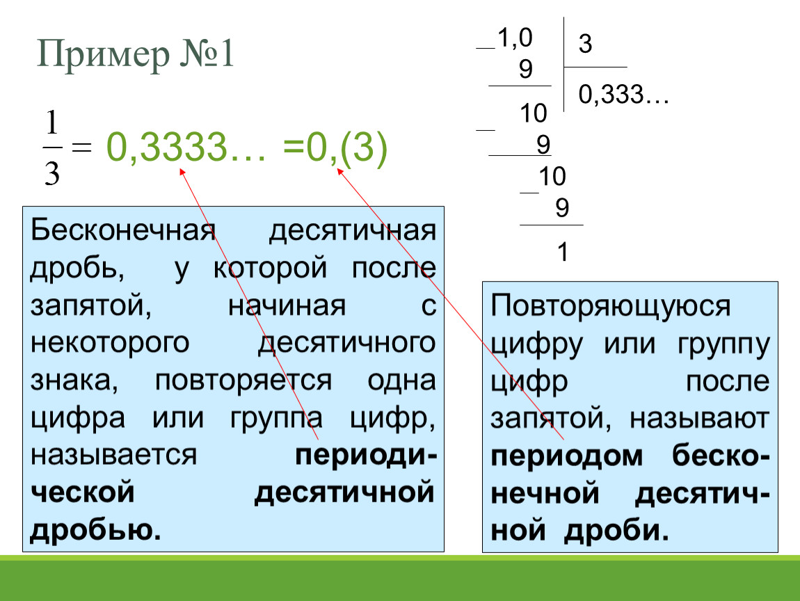 0 после запятой. Десятичные знаки после запятой. 1 Десятичный знак после запятой. С одним десятичным знаком как это пример. Число с десятичным знаком.