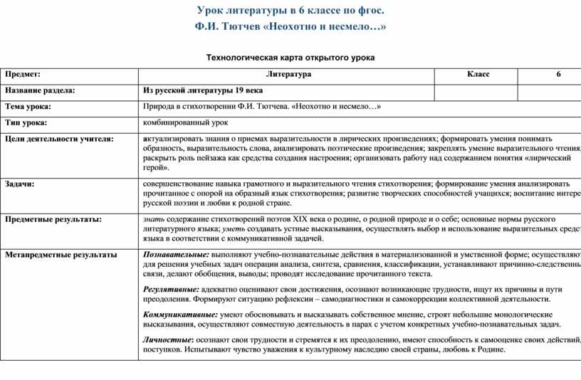 Технологическая карта урока по литературе 8 класс фгос коровина