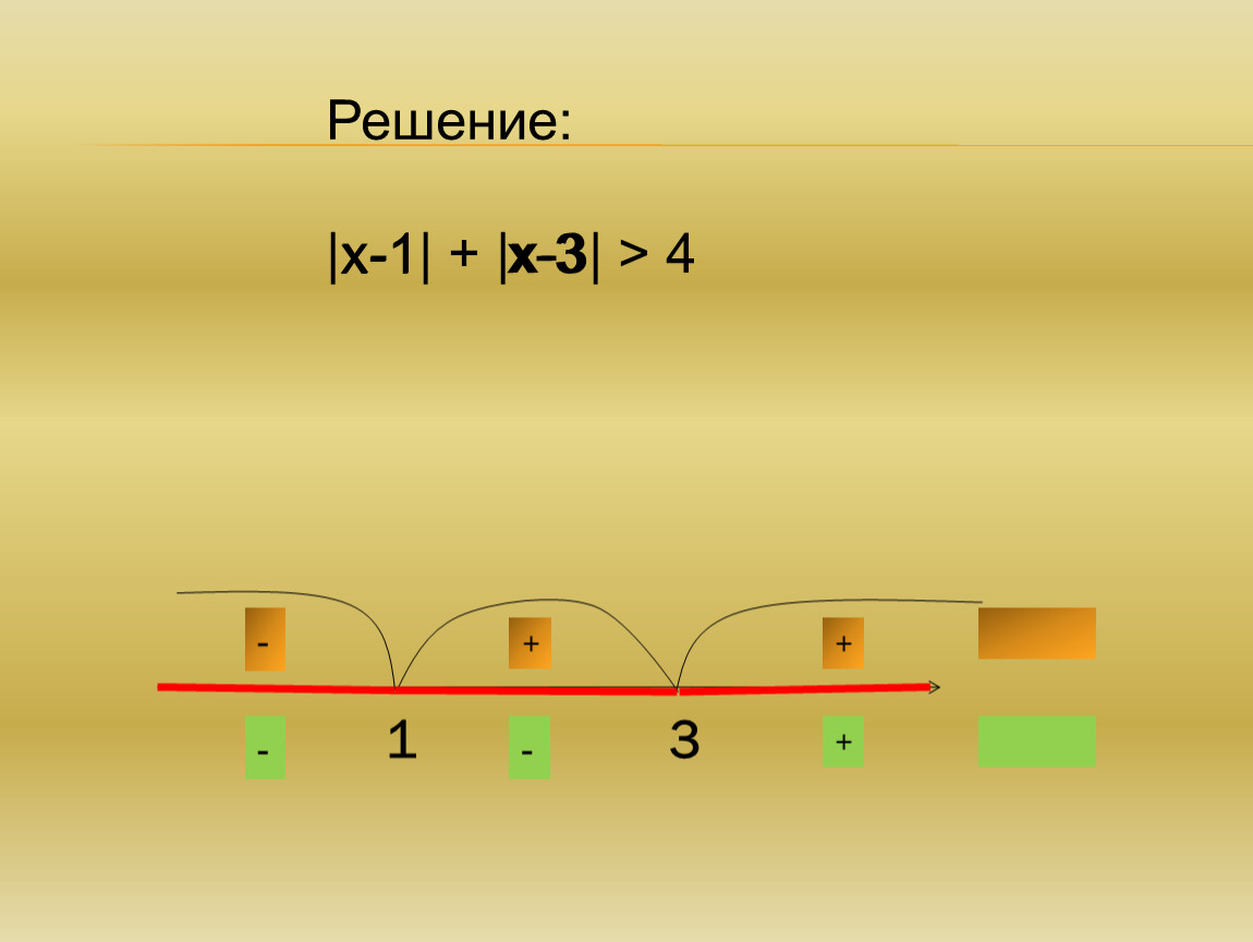 1 5 13 4 13 решение. Решения с 1\ х. X-1 решение. (Х-1)(Х+1) решение. Решение х(х+10)(х-3)=0.