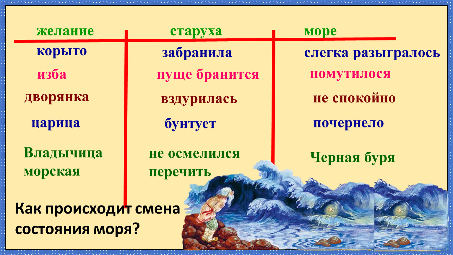 черная буря белого бедствия фанфик фото 44