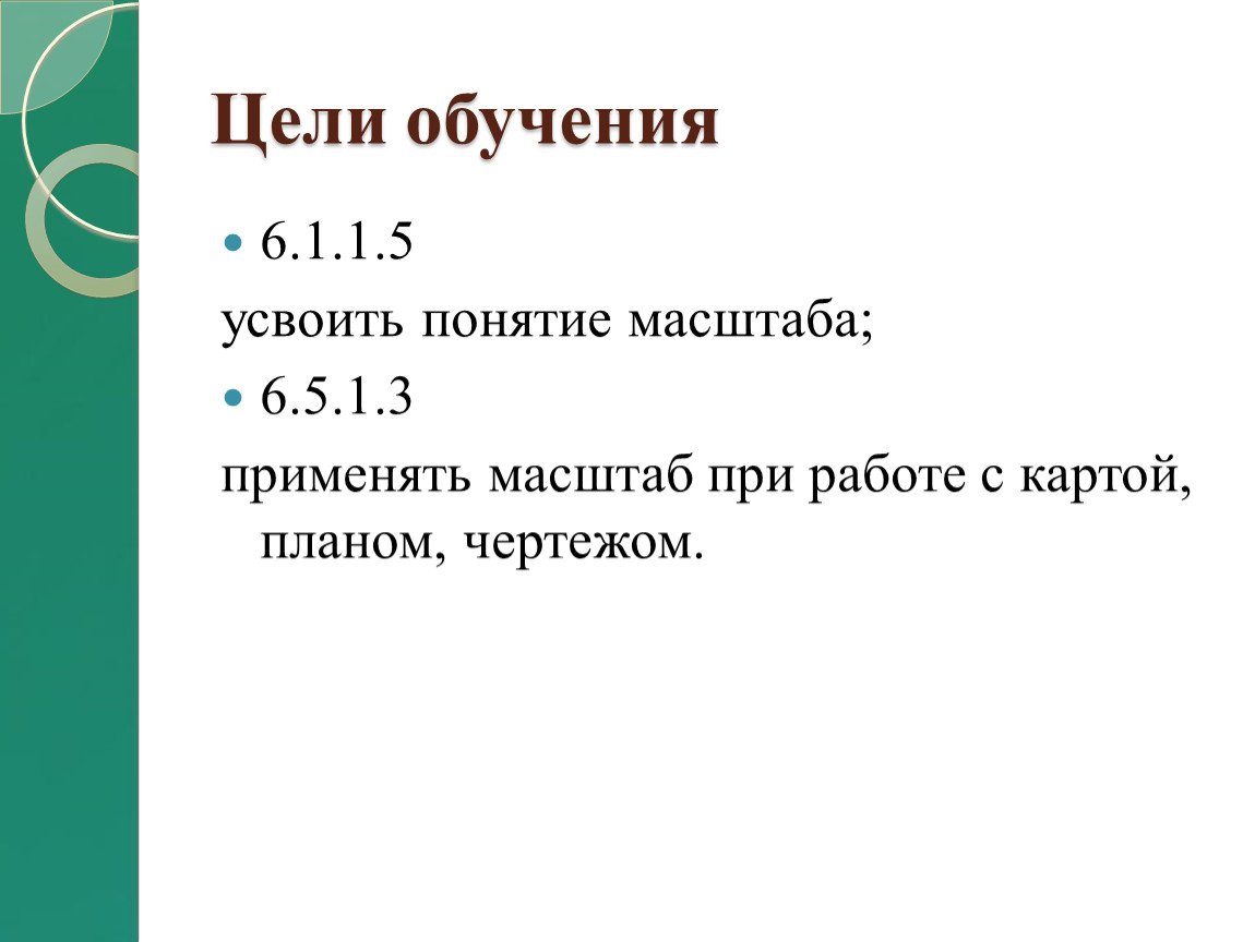 Усвоить термины. Усвоить понятие означает.