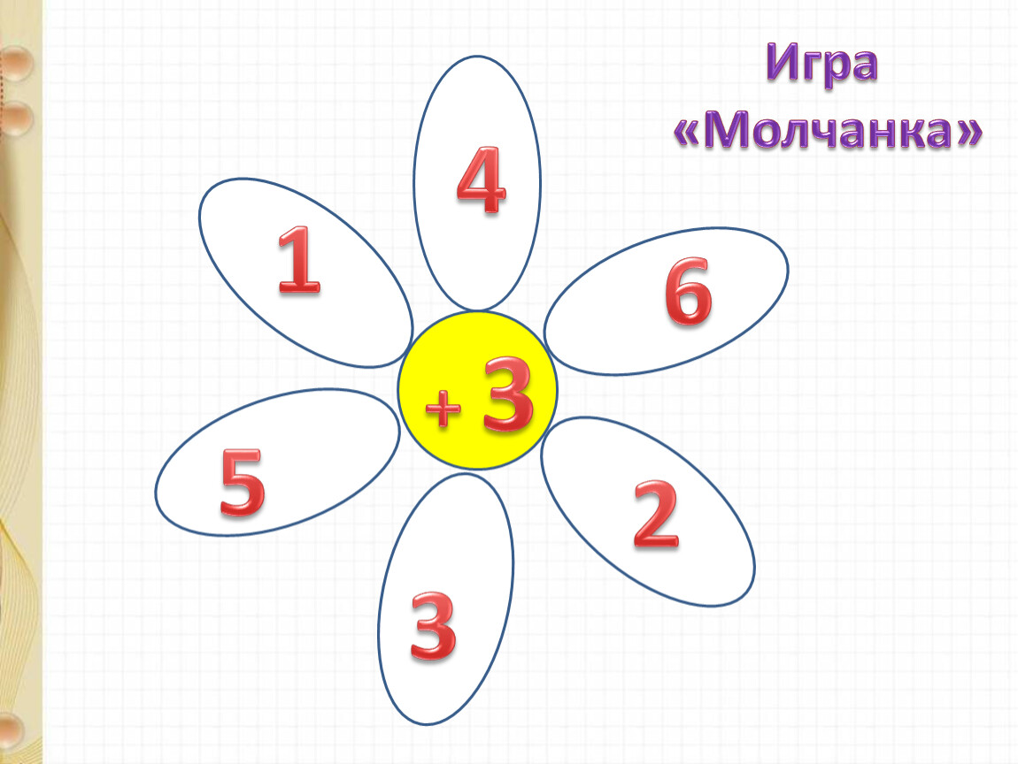 Увеличить на 1 уменьшить на 1 презентация 1 класс