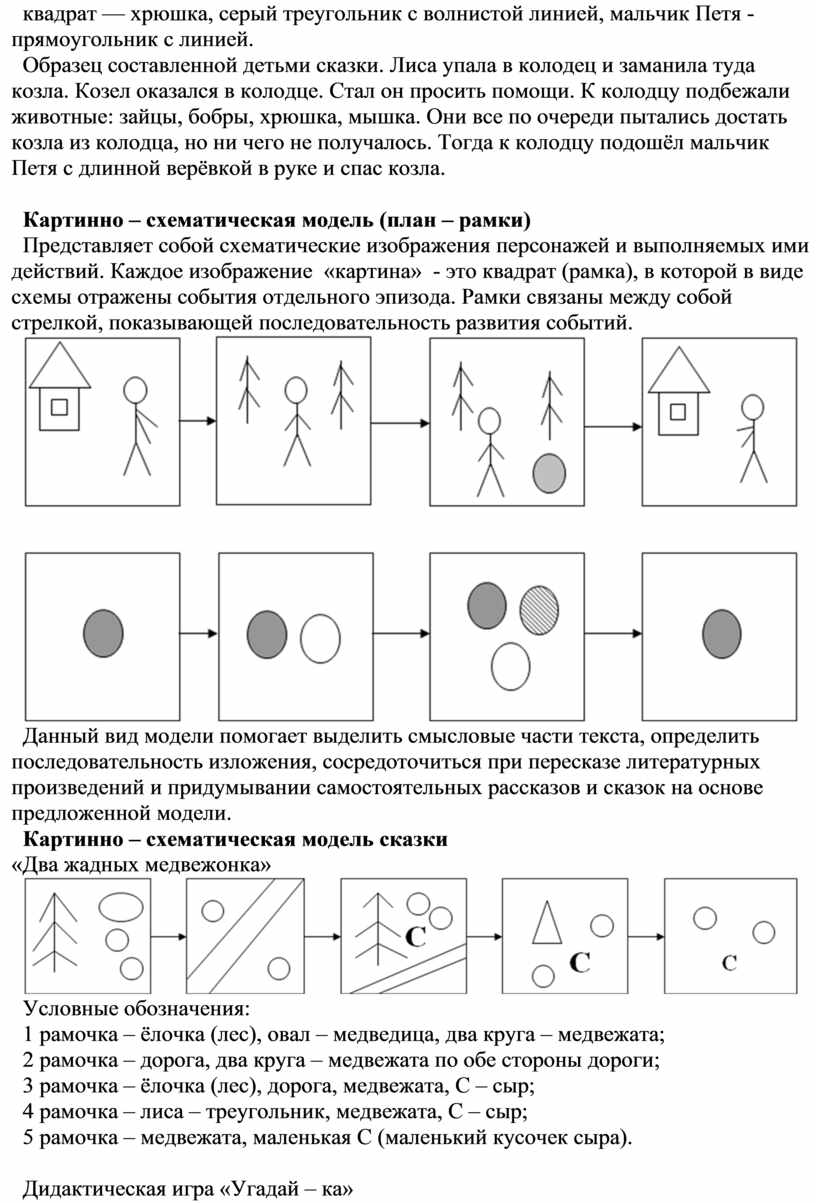Петя - прямоугольник с линией