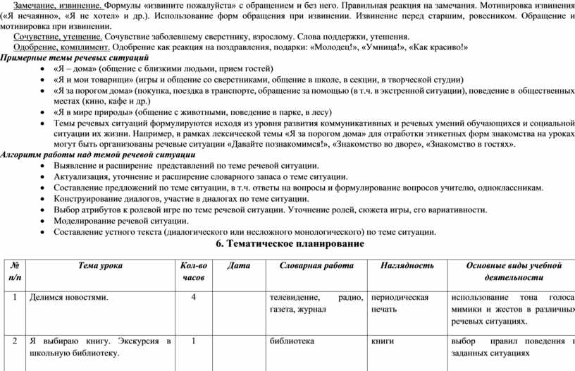 Замечание, извинение. Формулы «извините пожалуйста» с обращением и без него
