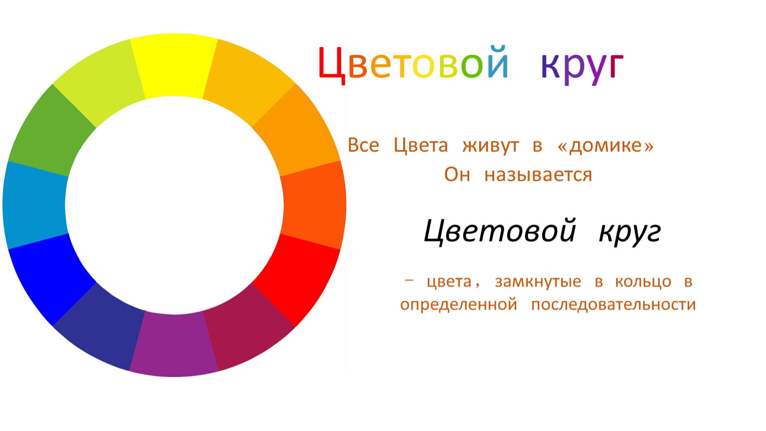 Разбор картинки на цвета