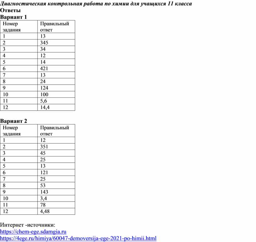 Химия вариант 11