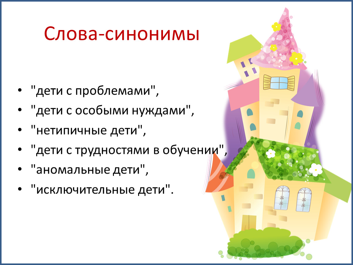 Дети синоним к этому слову. Синонимы для детей. Карта синоним для дошкольников.