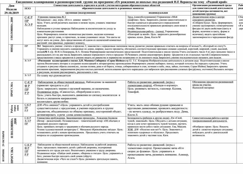 Тематическое планирование от рождения до школы