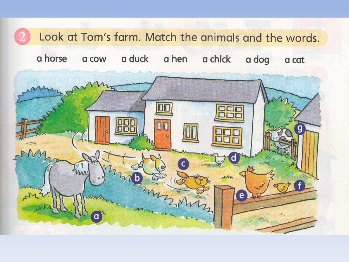 Презентация урока английского языка 2 класс. Картинки деревни для урока английского языка. Презентация к уроку английского по теме улица. Конспект урока по английскому языку 2 класс. Картинки с изображениями ферму к уроку англ яз.