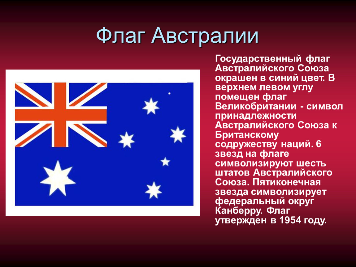 Австралийский союз это страна