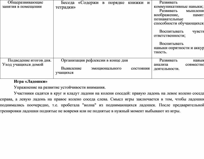 План руководства работой помощника воспитателя