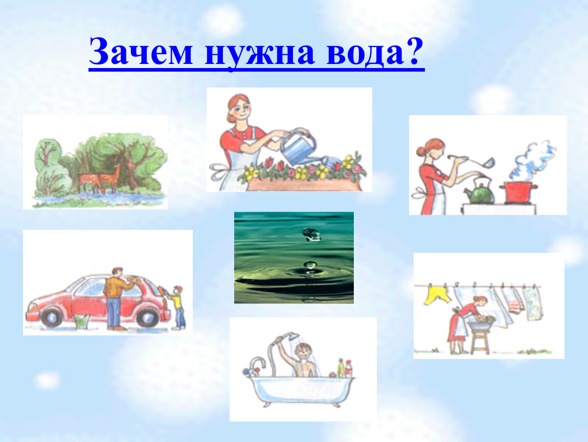 Нужна вода дома. Какой бывает вода 1 класс окружающий мир. Рассказ для 1 класса какая бывает вода. Какой бывает вода 1 класс презентация. Рисунок по окружающему миру 1 класс какая бывает вода.