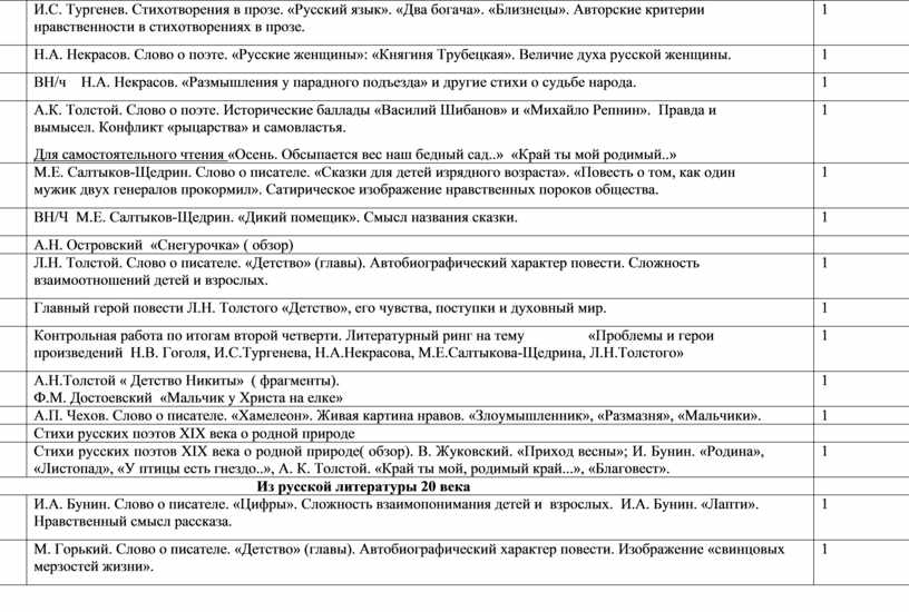 Курсовая работа: Функции фантастики в реалистической прозе И.С. Тургенева и П. Мериме