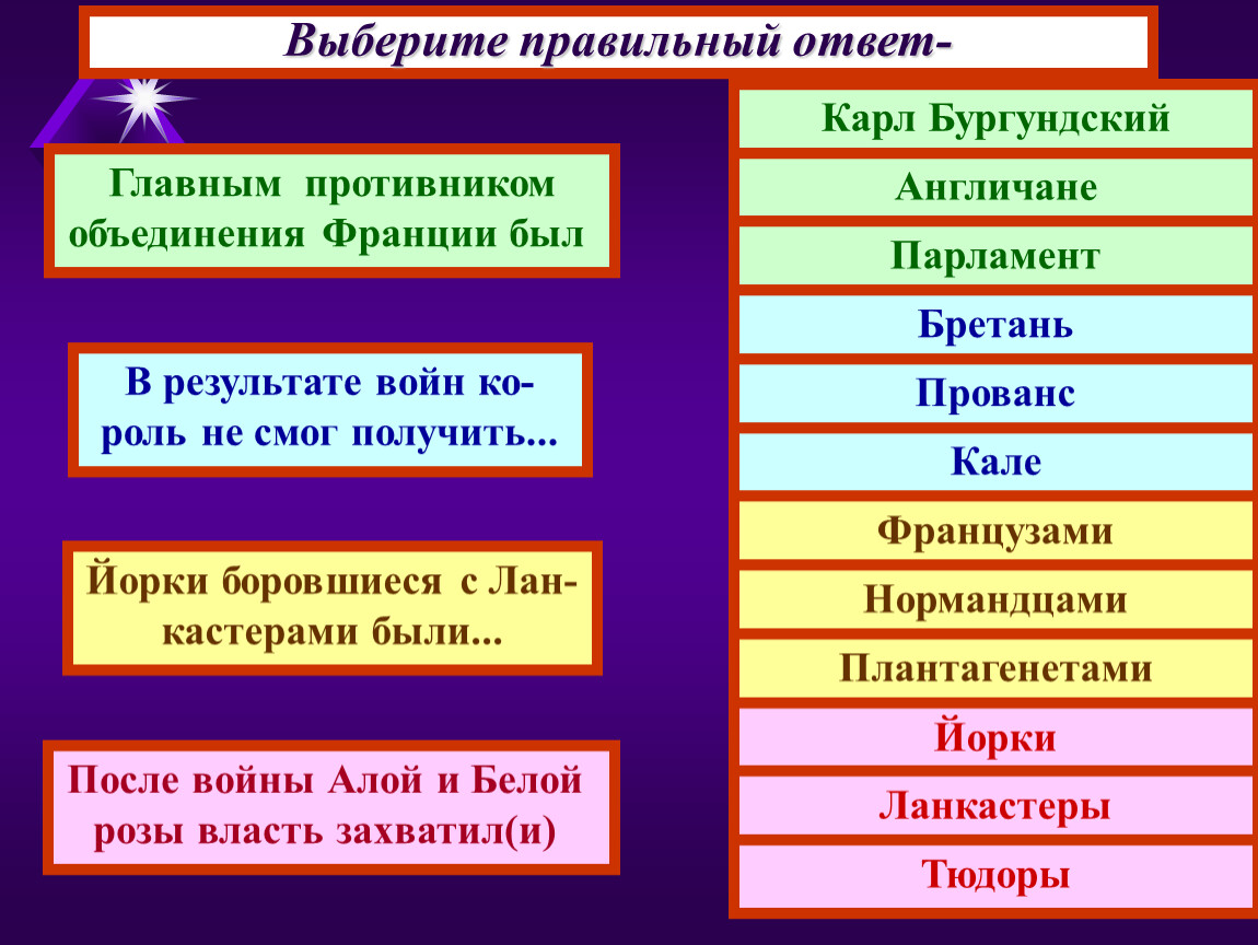 Противники объединения. Противники объединения Франции. Кто был противником объединения Франции. Сторонники и противники объединения Франции. Кто был противником объединения Франции выберите 2 правильных.