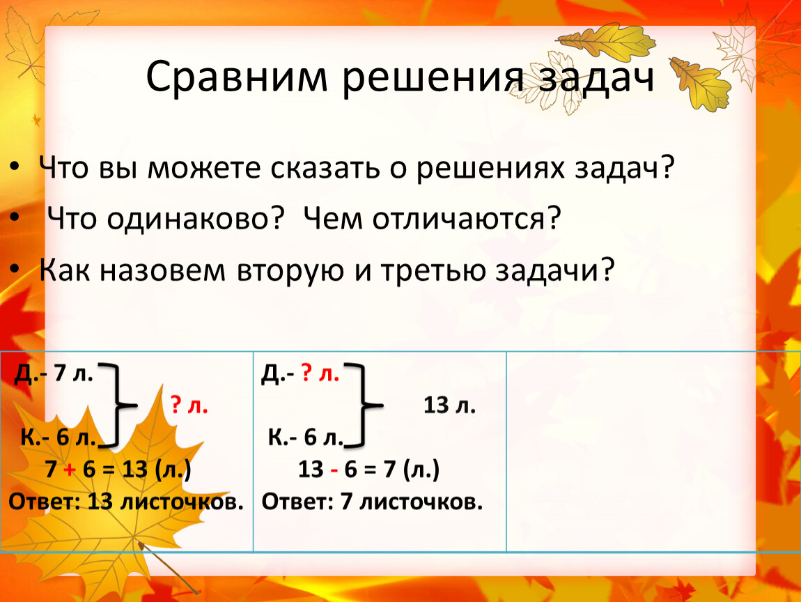 Сравнить решение. Сравнить решения задач. Сравни решение задач. Как решать сравнения. Решение сравнений.