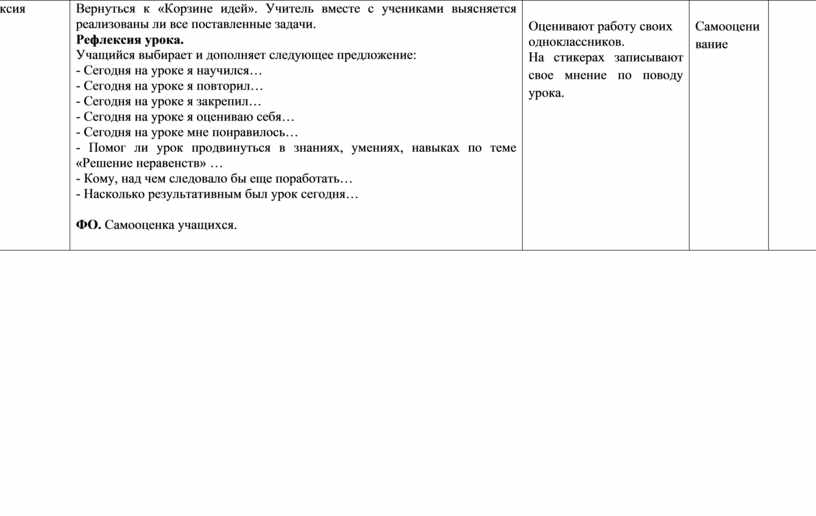 Рефлексия Вернуться к «Корзине идей»