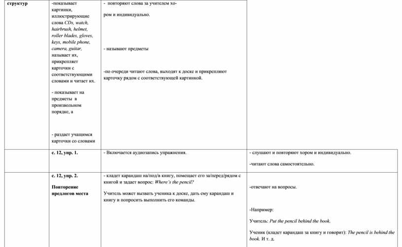 Технологическая карта урока иностранного языка