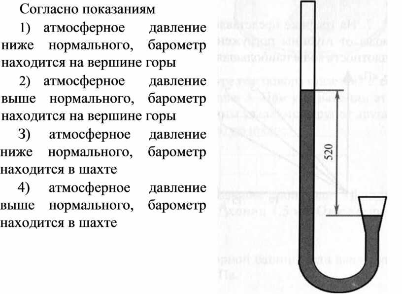 На рисунке показано атмосферное давление