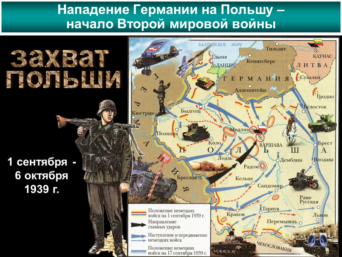 Презентация на тему вторая мировая война 1939 1945