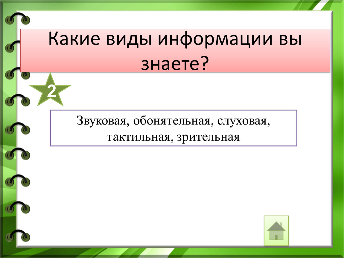 Какие виды презентации вы знаете