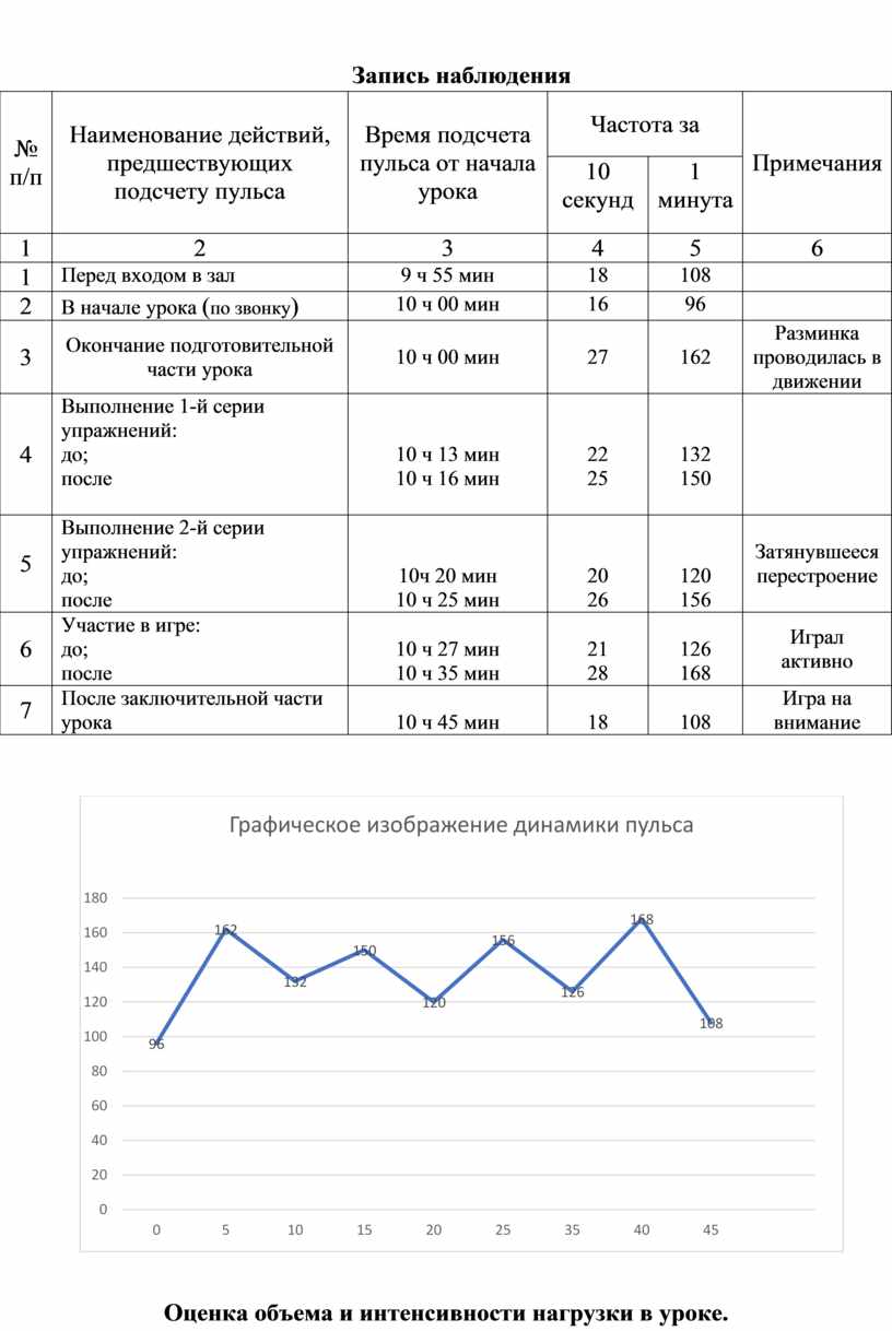 игра на внимание в заключительной части урока физкультуры (100) фото