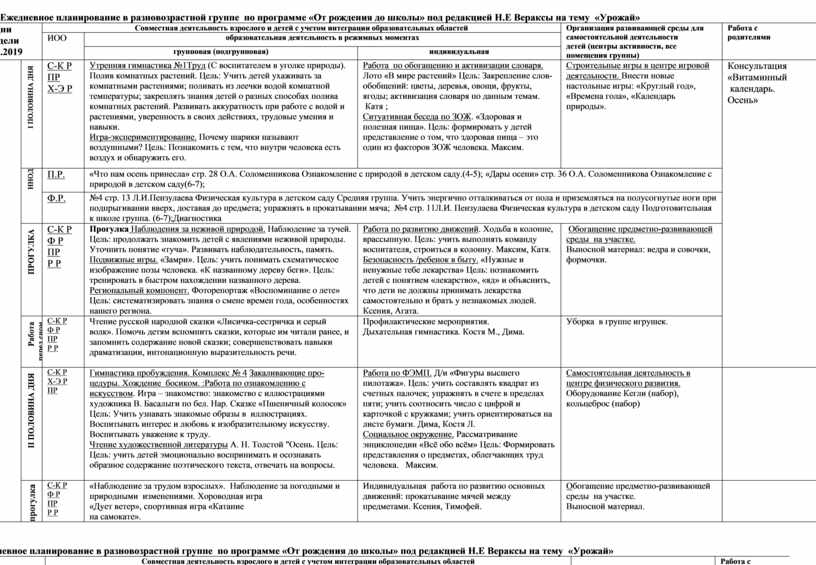 Познавательное развитие в разновозрастной группе