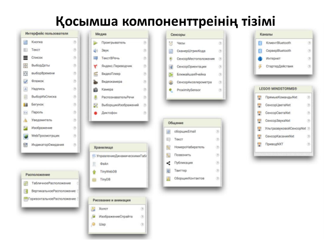 Компонент application. Компоненты приложения.