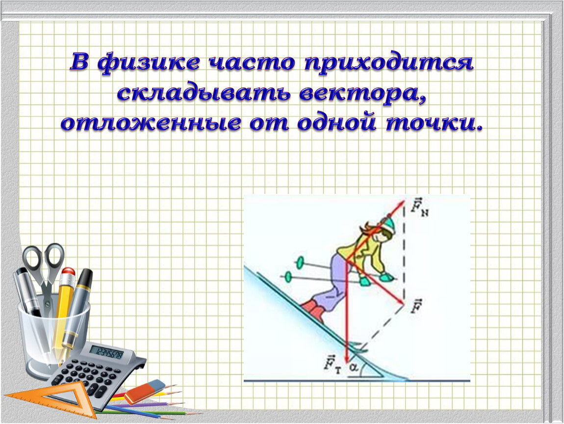 Сложение и вычитание векторов геометрия 9 класс презентация атанасян